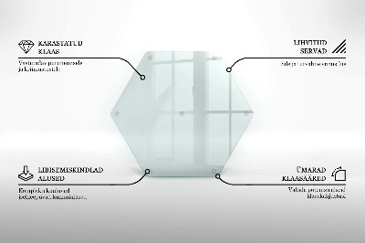 Glazen snijplanken Transparant zeshoekige