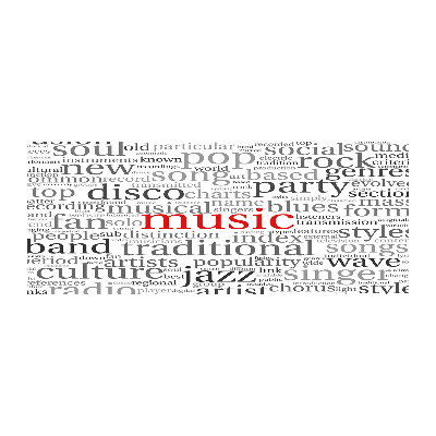 Foto op plexiglas Muzikale genres