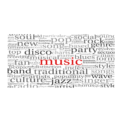 Foto op plexiglas Muzikale genres