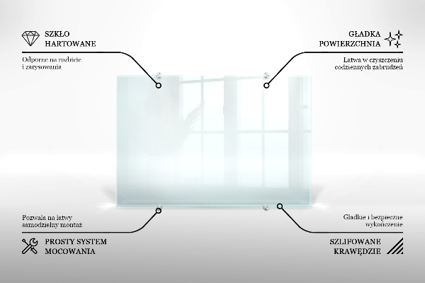 Glazen achterwand keuken Transparant 