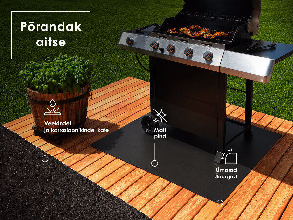Barbecue onderlegger halve ovaal 80x90 cm