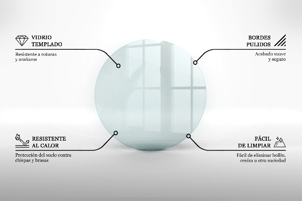 Vloerplaat voor kachel Transparant