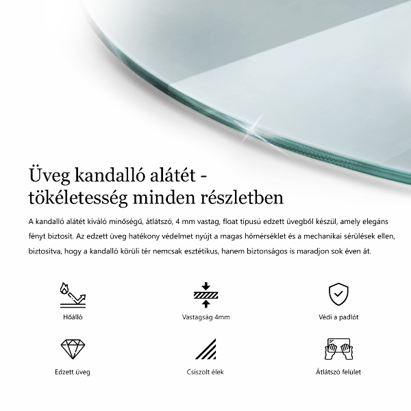 Vloerplaat voor kachel Transparant