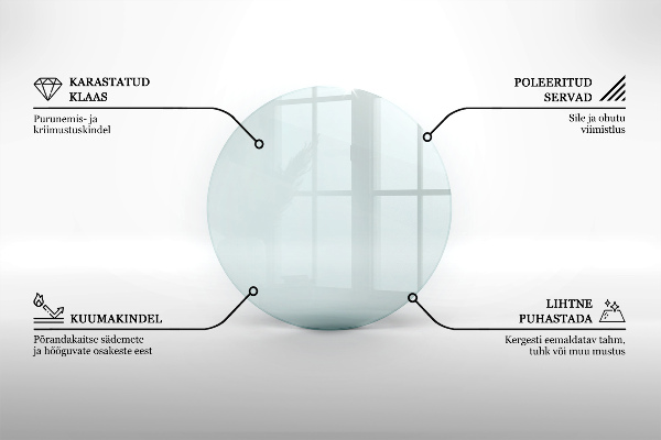 Vloerplaat voor kachel Transparant