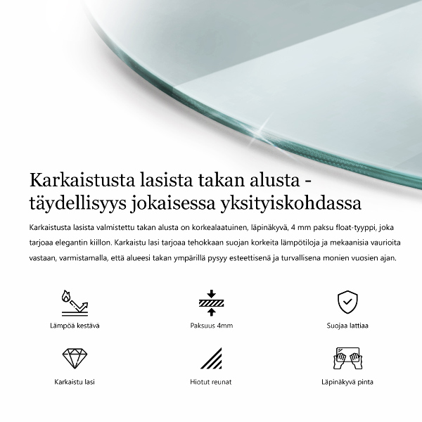 Vloerplaat voor kachel Transparant