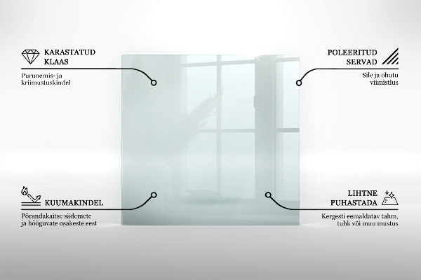 Rechthoekige vloerplaat openhaard Transparant
