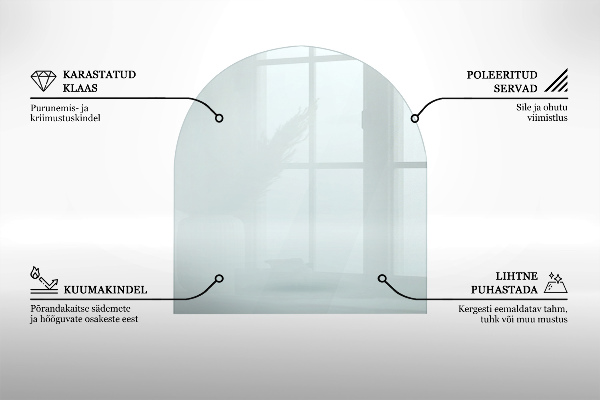 Onderplaat kachel Halfrond transparant