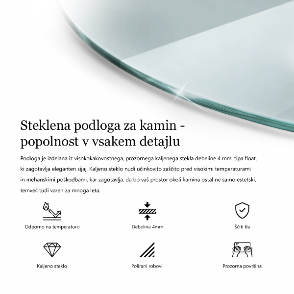 Plaat voor onder kachel Transparant kwart