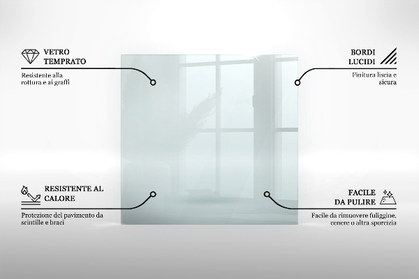 Hexagonale plaat onder houtkachel Transparant