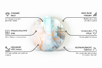 Plaat onder houtkachel Driedimensionale geometrie