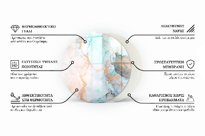 Plaat onder houtkachel Driedimensionale geometrie