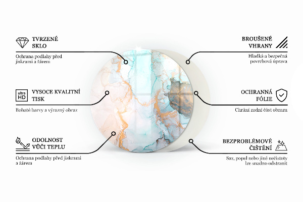 Onderplaat kachel Geometrie met hout