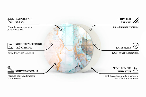Onderplaat kachel Geometrie met hout