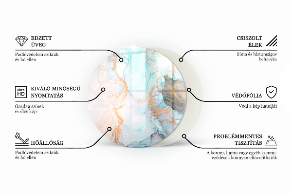 Onderplaat kachel Geometrie met hout