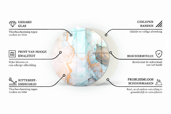 Onderplaat kachel Geometrie met hout