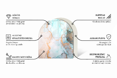 Halfronde vloerplaat openhaard Geometrie in drie dimensies