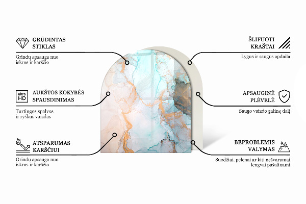 Halfronde plaat onder houtkachel Abstracte wolkvormen in vaste stoffen
