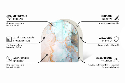 Halfronde plaat onder houtkachel Abstracte wolkvormen in vaste stoffen