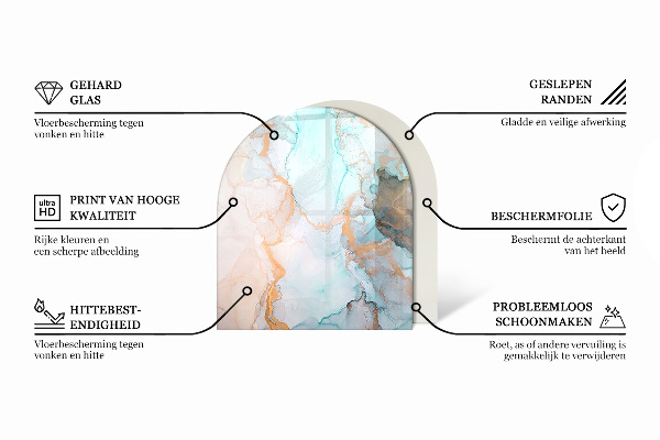Halfronde plaat voor onder houtkachel Patroon geïnspireerd op hout