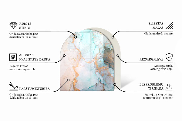Halfronde plaat voor onder houtkachel Ruw betonpatroon