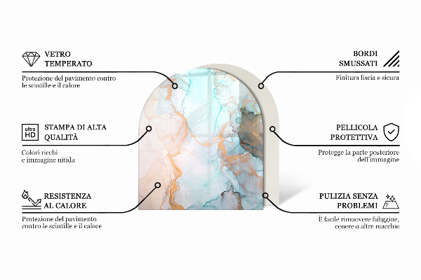 Halfronde vloerplaat openhaard Roestvlekken op een metalen oppervlak