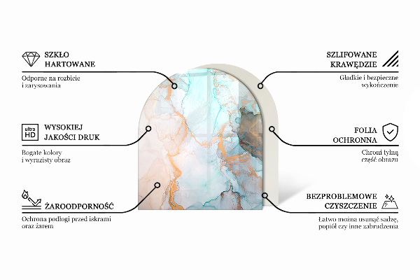 Halfronde plaat voor onder houtkachel Schikking van mozaïekdecoraties