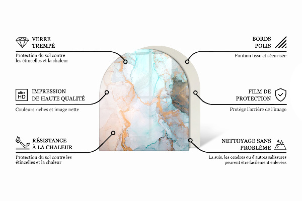 Halfronde plaat voor onder houtkachel Abstract textuurmotief