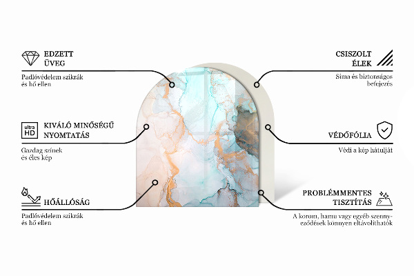 Halfronde vloerplaat openhaard Vloeiend abstract motief
