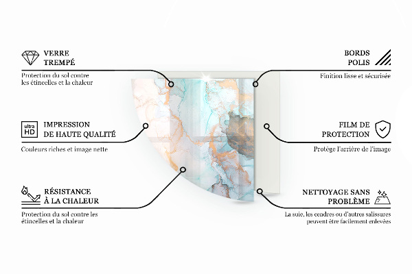 Kwartcirkel vloerplaat voor houtkachel Abstract patroon met gevarieerde texturen
