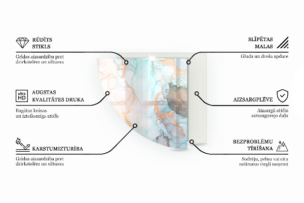 Kwartcirkel vloerplaat voor houtkachel Abstract patroon met gevarieerde texturen
