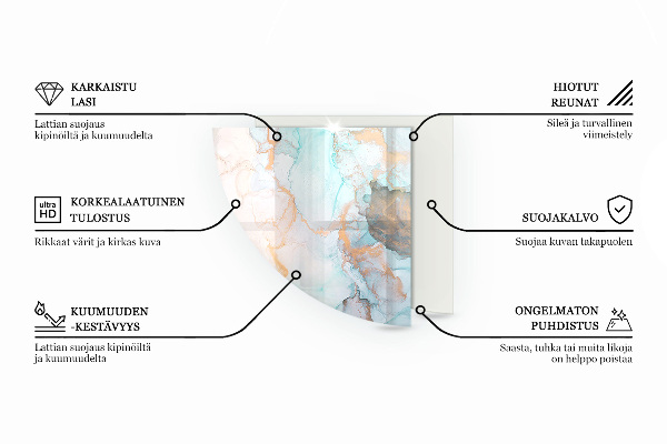 Kwartcirkel vloerplaat voor houtkachel Abstract textuurmotief