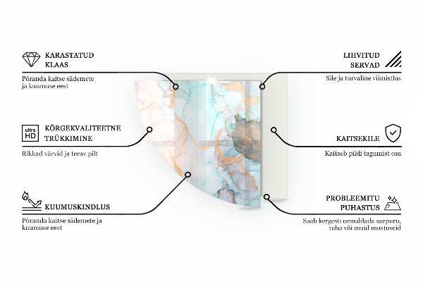 Kwartcirkel onderplaat kachel Vloeiend abstract motief