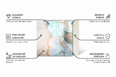Plaat voor onder kachel Abstract 3D-patroon