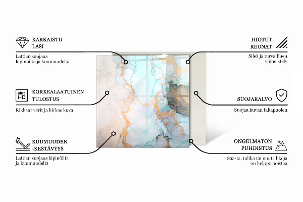 Plaat voor onder kachel Abstracte kleurgolven
