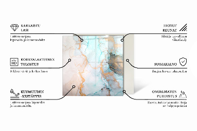 Plaat voor onder kachel Abstracte kleurgolven