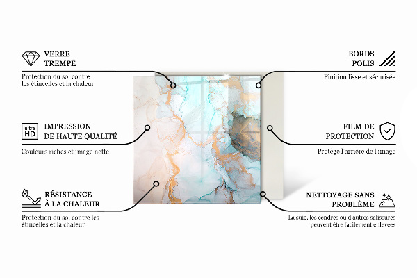 Plaat voor onder kachel Abstracte kleurgolven