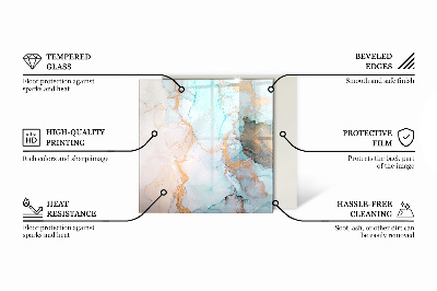 Plaat voor onder kachel Abstracte kleurgolven