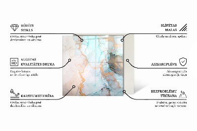 Zeshoekige onderplaat kachel Abstract textuurmotief