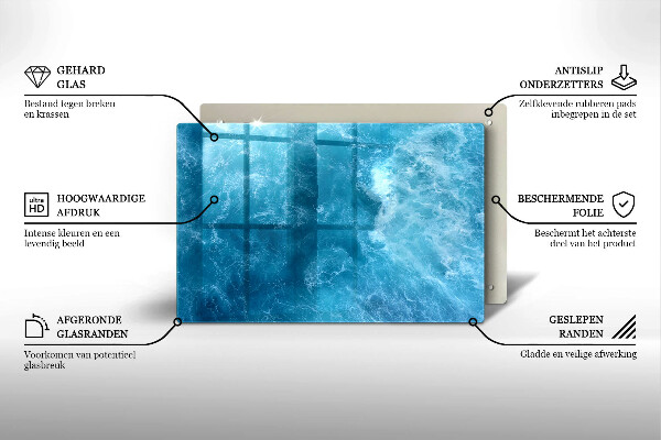 Glasplaat voor grafkaars Blauw water