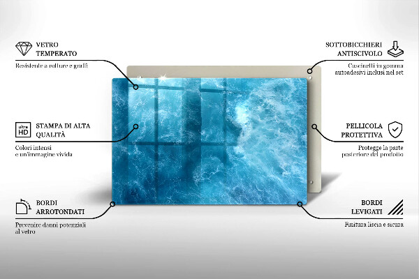 Glasplaat voor grafkaars Blauw water