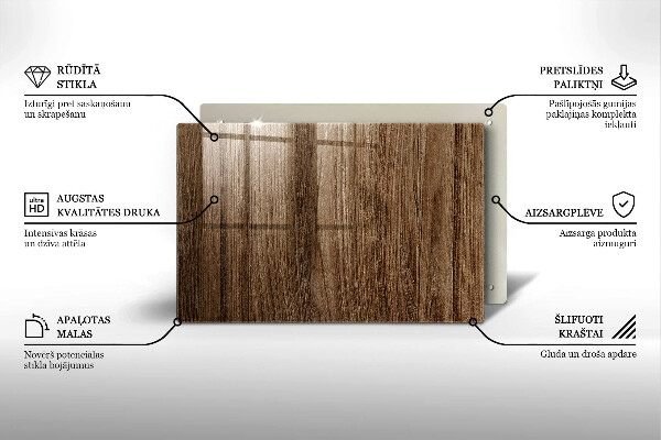 Grafkaars onderzetter Houtstructuur