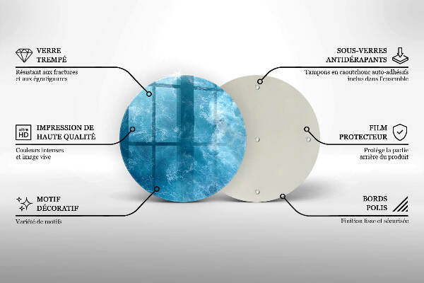 Glasplaat voor grafkaars Blauw water