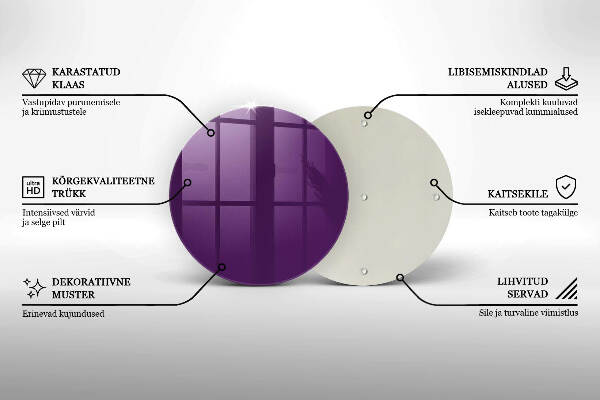 Glasplaat voor grafkaars Violet