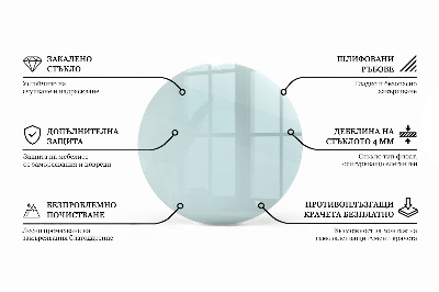 Glazen blad Transparant