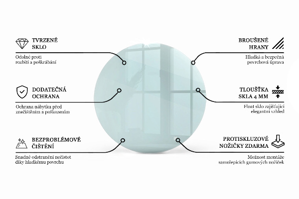 Glazen blad Transparant