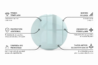 Glazen blad Transparant