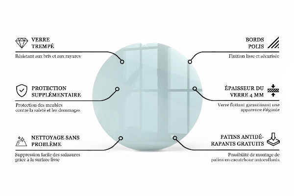 Glazen blad Transparant