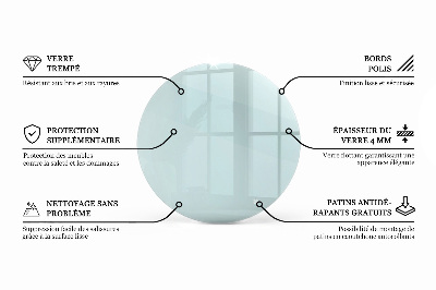 Glazen blad Transparant