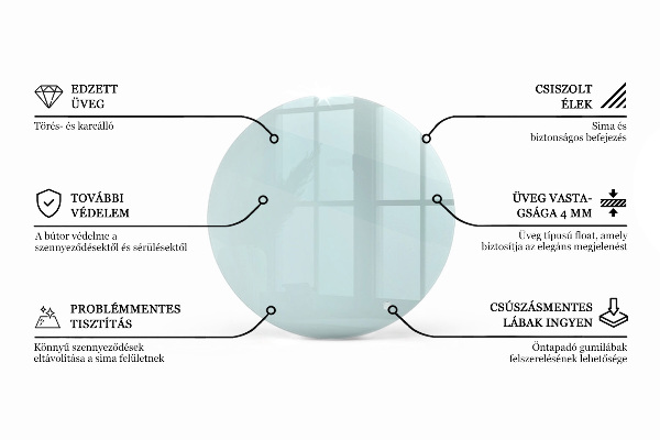 Glazen blad Transparant