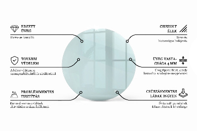 Glazen blad Transparant